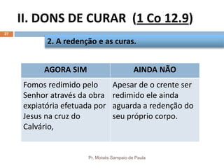 II. DONS DE CURAR (1 Co 12.9)
Pr. Moisés Sampaio de Paula
27
2. A redenção e as curas.
AGORA SIM AINDA NÃO
Fomos redimido pelo
Senhor através da obra
expiatória efetuada por
Jesus na cruz do
Calvário,
Apesar de o crente ser
redimido ele ainda
aguarda a redenção do
seu próprio corpo.
 