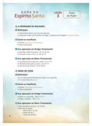 6
2) A OPERAÇÃO DE MILAGRES
Definições
u Intervenção divina no curso da natureza.
u Enquanto o dom da fé recebe o milagre, a operação de milagres o faz para outros.
Como se manifesta
u Numa inspiração momentânea.
u Não é planejada.
Sua operação no Antigo Testamento
u Abrindo o Mar Vermelho - Êx 14.16-30.
u Parando o Sol e a Lua - Js 10.12-14.
Sua operação no Novo Testamento
u Transformando a água em vinho - Jo 2.1-9.
u Multiplicando pães e peixes - Jo 6.5-14.
u Ressuscitando mortos - At 9.36-42.
3) DONS DE CURA
Definições
u Cura sobrenatural de doenças (não é cura pela fé).
u É o único dom no plural.
Como se manifesta
u Numa inspiração momentânea.
u Não é planejada.
Sua operação no Antigo Testamento
u Eliseu e a sunamita - 2Rs 4.12-17.
u Eliseu e Naamã - 2Rs 5.14.
Sua operação no Novo Testamento
u No ministério de Jesus - At 10.38.
u Na vida da Igreja:
• Pedro (At 5.15,16)
• Felipe (At 8.7)
		 • Paulo (At 28.8,9)
a
c
a
b
b
LIÇÃO
3
Dons
de Poder
6
d
c
d
 