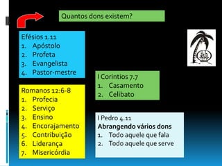 Quantos dons existem?

Efésios 1.11
1. Apóstolo
2. Profeta
3. Evangelista
4. Pastor-mestre
                     I Corintios 7.7
                     1. Casamento
Romanos 12:6-8
                     2. Celibato
1. Profecia
2. Serviço
3. Ensino            I Pedro 4.11
4. Encorajamento     Abrangendo vários dons
5. Contribuição      1. Todo aquele que fala
6. Liderança         2. Todo aquele que serve
7. Misericórdia
 