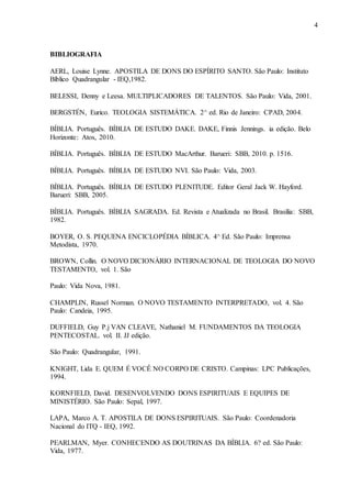4
BIBLIOGRAFIA
AERL, Louise Lynne. APOSTILA DE DONS DO ESPÍRITO SANTO. São Paulo: Instituto
Bíblico Quadrangular - IEQ,1982.
BELESSI, Denny e Leesa. MULTIPLICADORES DE TALENTOS. São Paulo: Vida, 2001.
BERGSTÉN, Eurico. TEOLOGIA SISTEMÁTICA. 2^ ed. Rio de Janeiro: CPAD, 2004.
BÍBLIA. Português. BÍBLIA DE ESTUDO DAKE. DAKE, Finnis Jennings. ia edição. Belo
Horizonte: Atos, 2010.
BÍBLIA. Português. BÍBLIA DE ESTUDO MacArthur. Barueri: SBB, 2010. p. 1516.
BÍBLIA. Português. BÍBLIA DE ESTUDO NVI. São Paulo: Vida, 2003.
BÍBLIA. Português. BÍBLIA DE ESTUDO PLENITUDE. Editor Geral Jack W. Hayford.
Barueri: SBB, 2005.
BÍBLIA. Português. BÍBLIA SAGRADA. Ed. Revista e Atualizada no Brasil. Brasília: SBB,
1982.
BOYER, O. S. PEQUENA ENCICLOPÉDIA BÍBLICA. 4^ Ed. São Paulo: Imprensa
Metodista, 1970.
BROWN, Collin. O NOVO DICIONÁRIO INTERNACIONAL DE TEOLOGIA DO NOVO
TESTAMENTO, vol. 1. São
Paulo: Vida Nova, 1981.
CHAMPLIN, Russel Norman. O NOVO TESTAMENTO INTERPRETADO, vol. 4. São
Paulo: Candeia, 1995.
DUFFIELD, Guy P.j VAN CLEAVE, Nathaniel M. FUNDAMENTOS DA TEOLOGIA
PENTECOSTAL. vol. II. JJ edição.
São Paulo: Quadrangular, 1991.
KNIGHT, Lida E. QUEM É VOCÊ NO CORPO DE CRISTO. Campinas: LPC Publicações,
1994.
KORNFIELD, David. DESENVOLVENDO DONS ESPIRITUAIS E EQUIPES DE
MINISTÉRIO. São Paulo: Sepal, 1997.
LAPA, Marco A. T. APOSTILA DE DONS ESPIRITUAIS. São Paulo: Coordenadoria
Nacional do ITQ - IEQ, 1992.
PEARLMAN, Myer. CONHECENDO AS DOUTRINAS DA BÍBLIA. 6? ed. São Paulo:
Vida, 1977.
 