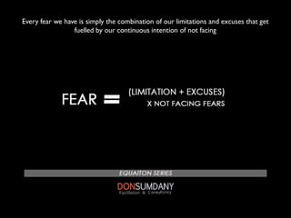 Every fear we have is simply the combination of our limitations and excuses that get
fuelled by our continuous intention of not facing
 