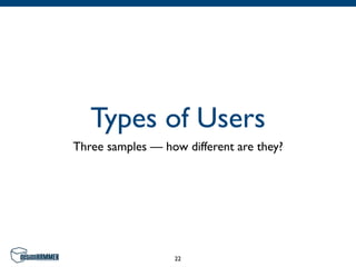 Types of Users
Three samples — how different are they?




                  22
 