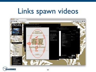 Links spawn videos




        63
 