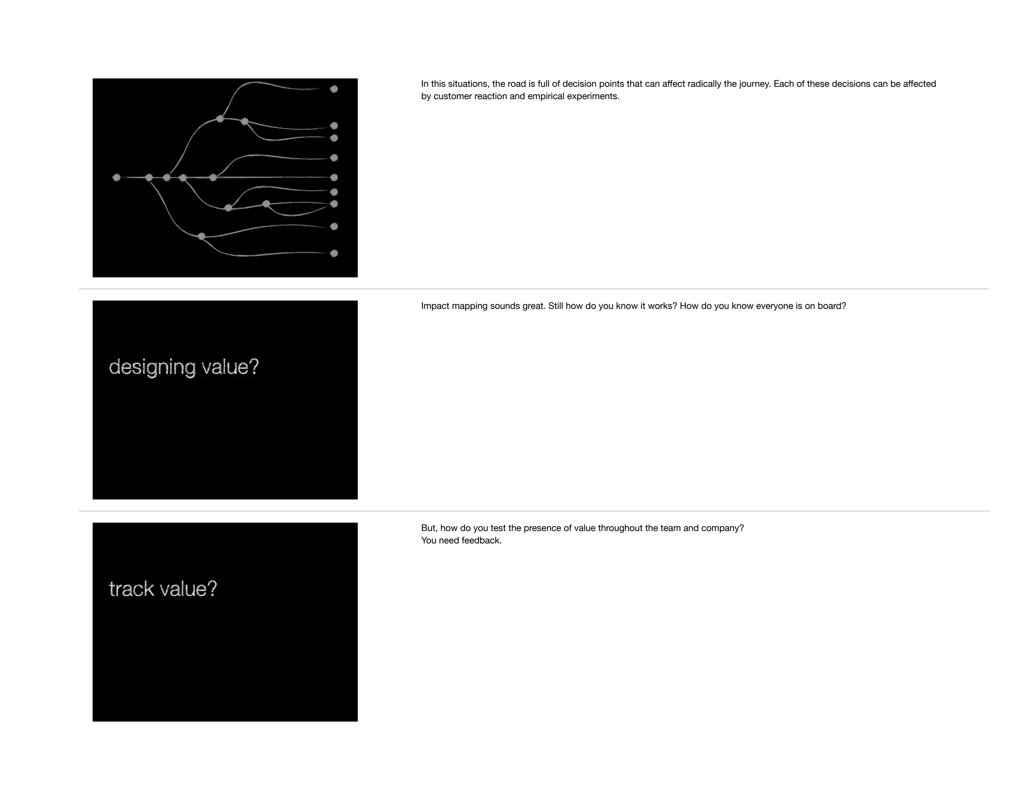 In this situations, the road is full of decision points that can aﬀect radically the journey. Each of these decisions can be aﬀected
by customer reaction and empirical experiments.
designing value?
Impact mapping sounds great. Still how do you know it works? How do you know everyone is on board?
track value?
But, how do you test the presence of value throughout the team and company?

You need feedback.
 