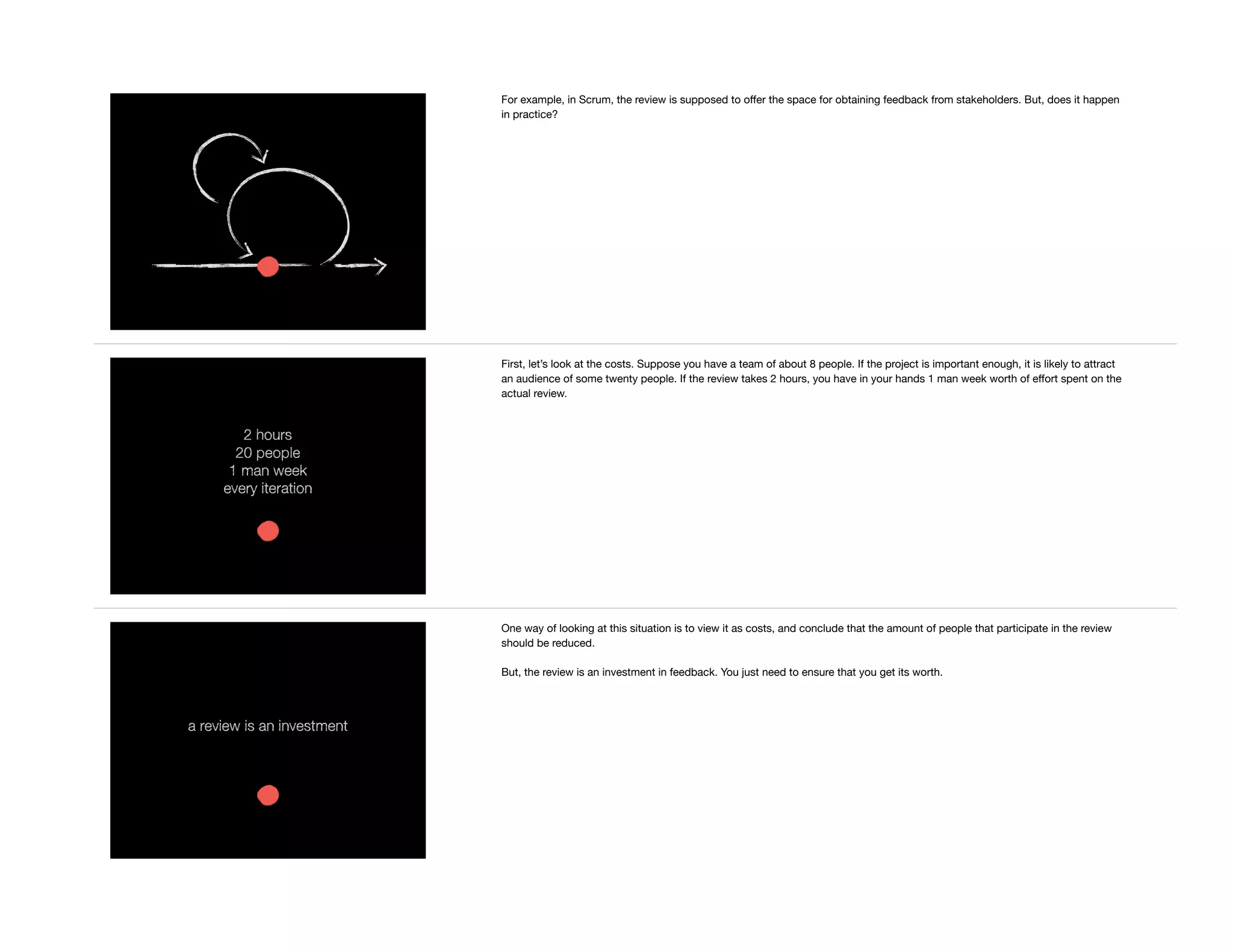 For example, in Scrum, the review is supposed to oﬀer the space for obtaining feedback from stakeholders. But, does it happen
in practice?
2 hours
20 people
1 man week
every iteration
First, let’s look at the costs. Suppose you have a team of about 8 people. If the project is important enough, it is likely to attract
an audience of some twenty people. If the review takes 2 hours, you have in your hands 1 man week worth of eﬀort spent on the
actual review.
a review is an investment
One way of looking at this situation is to view it as costs, and conclude that the amount of people that participate in the review
should be reduced.

But, the review is an investment in feedback. You just need to ensure that you get its worth.
 