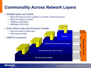 Commonality Across Network Layers
• Multiple layers can include
   •   MPLS-TP transport service sublayer (e.g. PW for L2 Ethernet service)
   •   MPLS-TP transport sublayer
   •   TDM layer (OTN ODU)
   •   WDM layer (OTN OCh)

• Each Carrier uses only the layers it needs
   • Only use a layer if it adds value
   • Other layers possible

• GMPLS is common




                                                               Copyright © Metaswitch Networks | www.metaswitch.com | 14
 