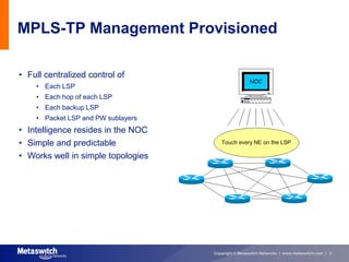 MPLS-TP Management Provisioned

• Full centralized control of
    • Each LSP
    • Each hop of each LSP
    • Each backup LSP
    • Packet LSP and PW sublayers
• Intelligence resides in the NOC
• Simple and predictable
• Works well in simple topologies




                                    Copyright © Metaswitch Networks | www.metaswitch.com | 3
 