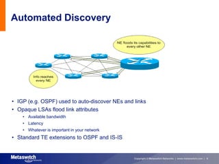 Automated Discovery




• IGP (e.g. OSPF) used to auto-discover NEs and links
• Opaque LSAs flood link attributes
    • Available bandwidth
    • Latency
    • Whatever is important in your network
• Standard TE extensions to OSPF and IS-IS


                                                Copyright © Metaswitch Networks | www.metaswitch.com | 6
 