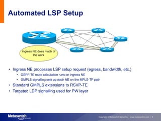 Automated LSP Setup




• Ingress NE processes LSP setup request (egress, bandwidth, etc.)
    • OSPF-TE route calculation runs on ingress NE
    • GMPLS signalling sets up each NE on the MPLS-TP path
• Standard GMPLS extensions to RSVP-TE
• Targeted LDP signalling used for PW layer




                                                         Copyright © Metaswitch Networks | www.metaswitch.com | 8
 