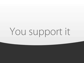 Dont Forget the Milk