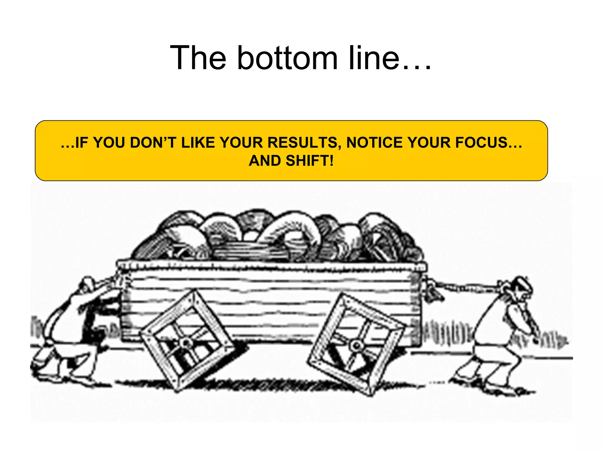 Don’T Just Do Something, Stand There | PPT