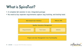 ®
9 | 4/16/2018 © Copyright 2006-2018 Inflectra Corporation
®
What is SpiraTest?
 A complete QA solution in one, integrated package
 No need to buy separate requirements capture, bug tracking, and testing tools:
Quality Assurance Management
Web-based User Interface
Project and User Management Core Functionality
Robust APIs
Requirements Test Cases Defects
 