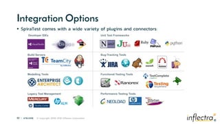 ®
10 | 4/16/2018 © Copyright 2006-2018 Inflectra Corporation
®
Integration Options
 SpiraTest comes with a wide variety of plugins and connectors:
Developer IDEs
Build Servers
Legacy Test Management
Modelling Tools
Unit Test Frameworks
Bug-Tracking Tools
Performance Testing Tools
Functional Testing Tools
 