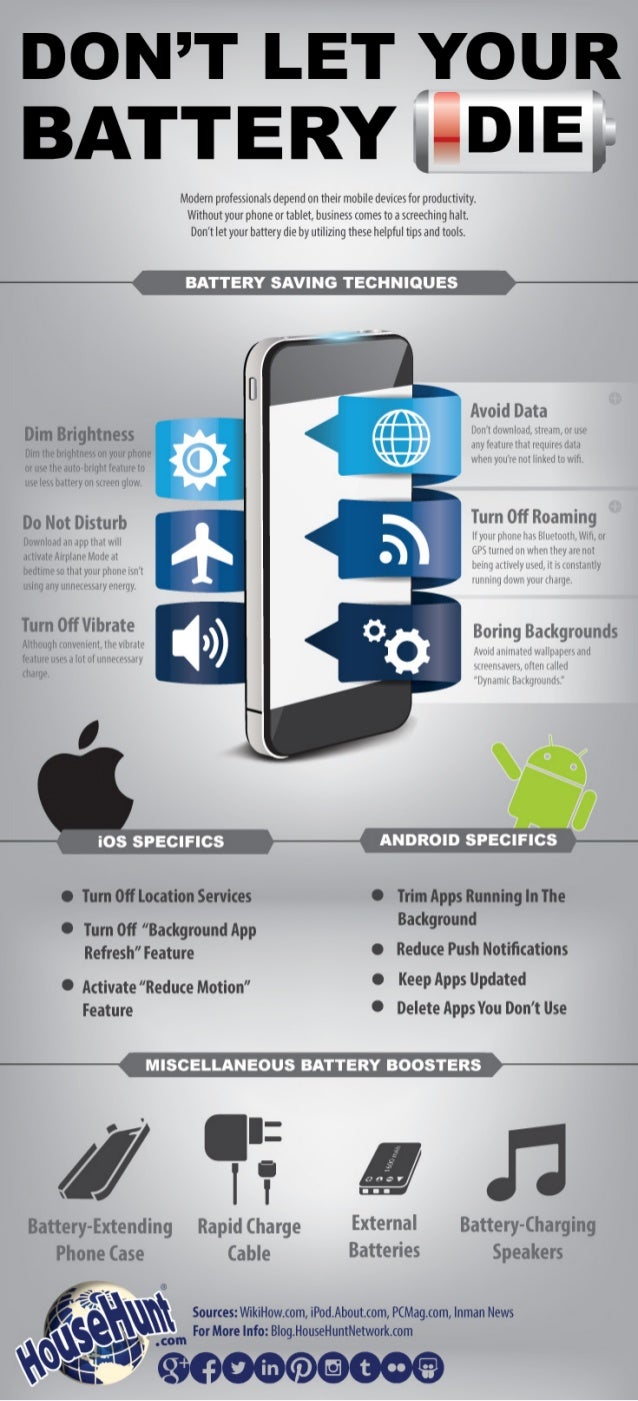 Don't Let Your Battery Die