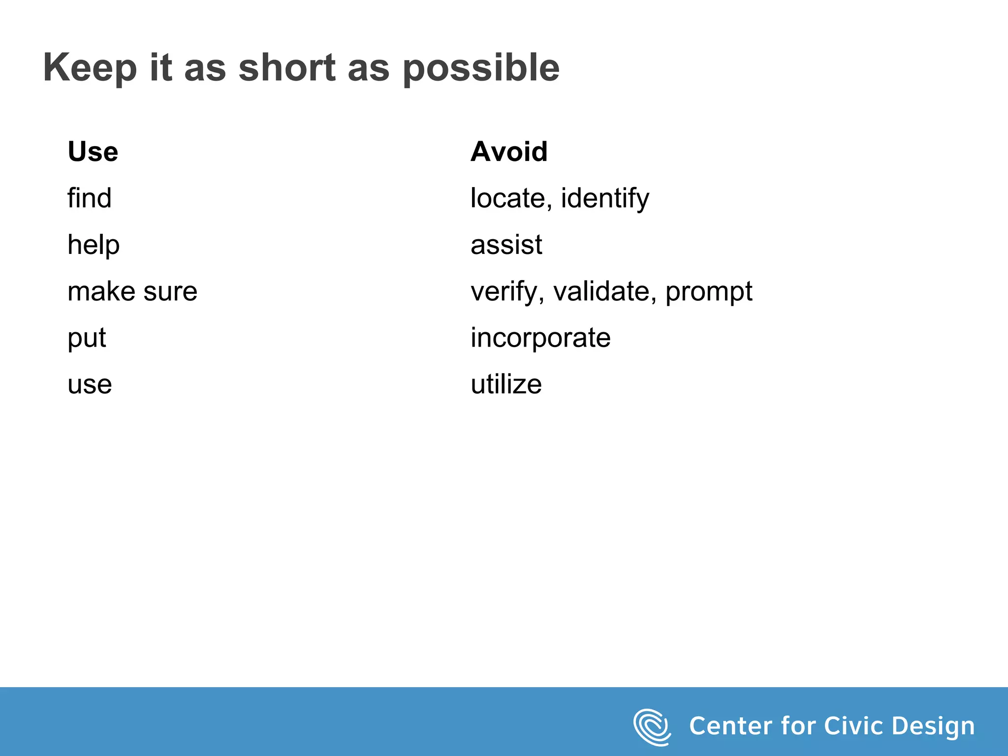 Keep it as short as possible
Use Avoid
find locate, identify
help assist
make sure verify, validate, prompt
put incorporate
use utilize
 