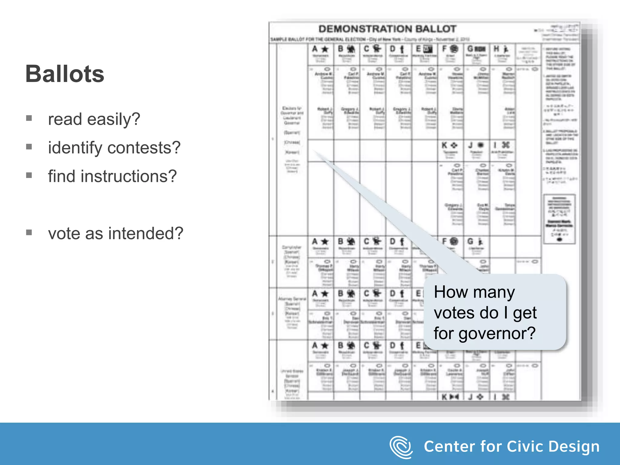 Ballots
 read easily?
 identify contests?
 find instructions?
 vote as intended?
How many
votes do I get
for governor?
 