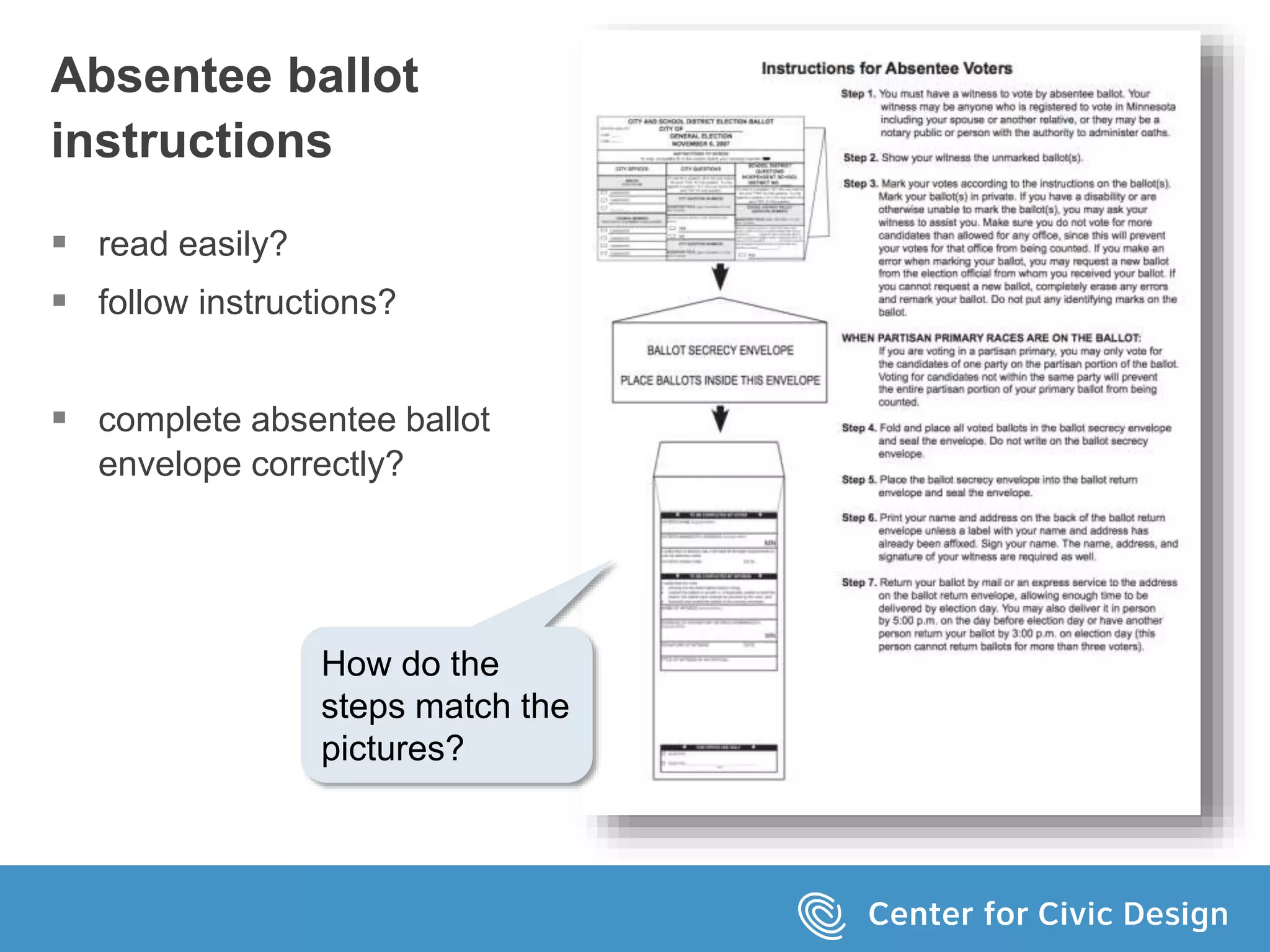 Absentee ballot
instructions
 read easily?
 follow instructions?
 complete absentee ballot
envelope correctly?
How do the
steps match the
pictures?
 