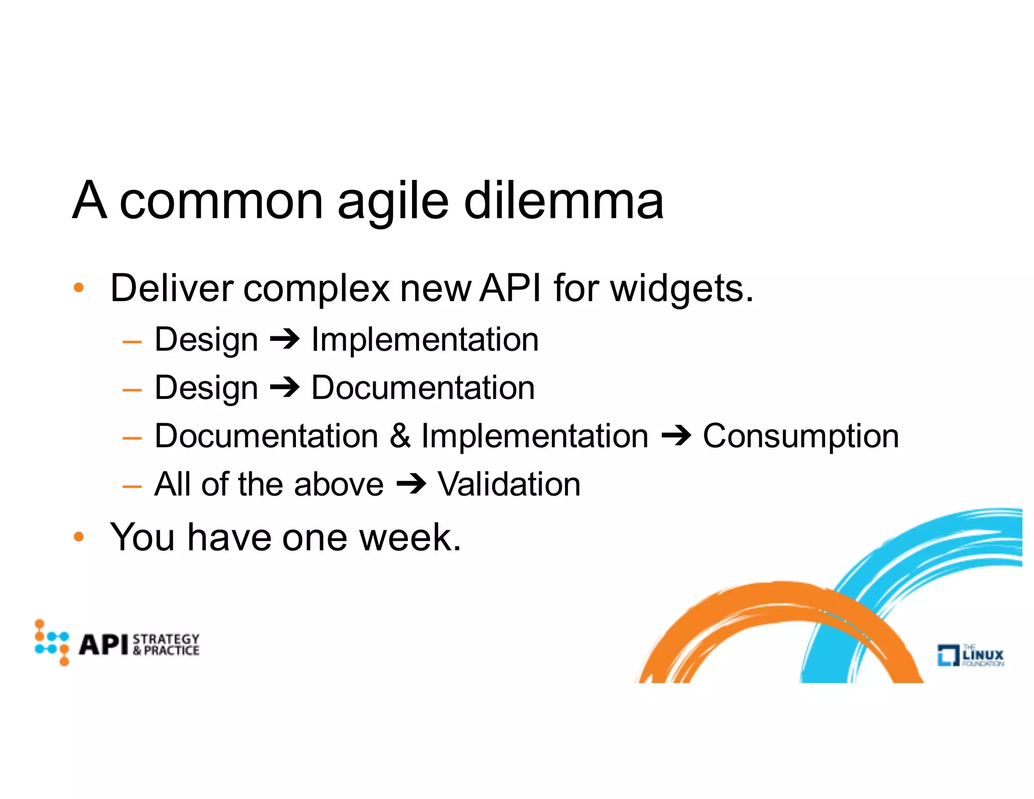 A common agile dilemma
• Deliver complex new API for widgets.
– Design ➔ Implementation
– Design ➔ Documentation
– Documentation & Implementation ➔ Consumption
– All of the above ➔ Validation
• You have one week.
 