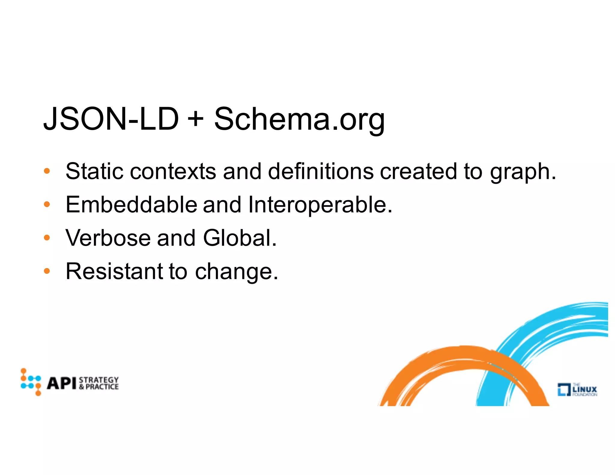 JSON-LD + Schema.org
• Static contexts and definitions created to graph.
• Embeddable and Interoperable.
• Verbose and Global.
• Resistant to change.
 