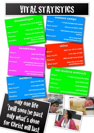 Don't Waste Your Summer 2008