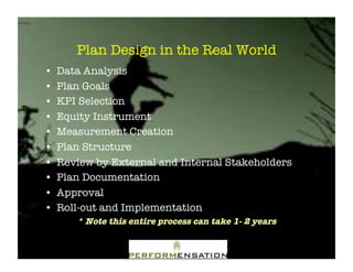 Plan Design in the Real World"
•!   Data Analysis"
•!   Plan Goals"
•!   KPI Selection"
•!   Equity Instrument"
•!   Measurement Creation"
•!   Plan Structure"
•!   Review by External and Internal Stakeholders"
•!   Plan Documentation"
•!   Approval"
•!   Roll-out and Implementation"
        * Note this entire process can take 1- 2 years!
 