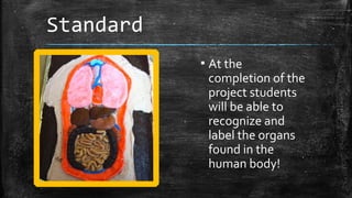 Standard
▪ At the
completion of the
project students
will be able to
recognize and
label the organs
found in the
human body!
 