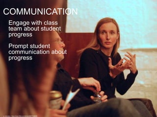 COMMUNICATION
Engage with class
team about student
progress
Prompt student
communication about
progress
cc: uniondocs - https://www.flickr.com/photos/8207752@N03
 