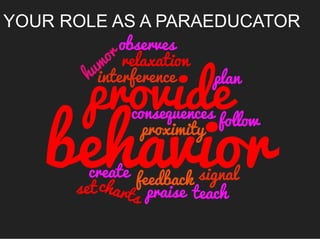 YOUR ROLE AS A PARAEDUCATOR
 