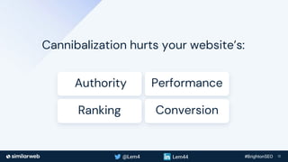 Business Proprietary & Confidential | 12
Cannibalization hurts your website’s:
Authority
Ranking
Performance
Conversion
 