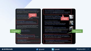 Business Proprietary & Confidential | 17
Paid
Paid
Organic
Organic
 