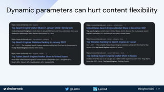 Business Proprietary & Confidential | 21
Dynamic parameters can hurt content flexibility
 