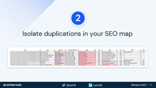 Business Proprietary & Confidential | 39
Isolate duplications in your SEO map
2
 