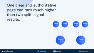 Business Proprietary & Confidential | 44
One clear and authoritative
page can rank much higher
than two split-signal
results.
 