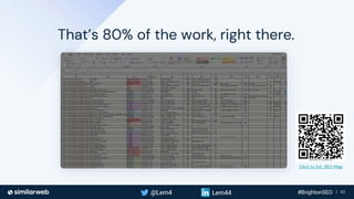 Business Proprietary & Confidential | 52
That’s 80% of the work, right there.
Click to D/L SEO Map
 