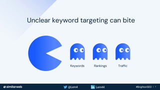 Business Proprietary & Confidential | 7
Unclear keyword targeting can bite
Keywords Rankings Traffic
 