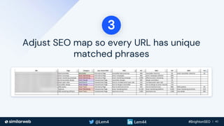 Business Proprietary & Confidential | 40
Adjust SEO map so every URL has unique
matched phrases
3
 