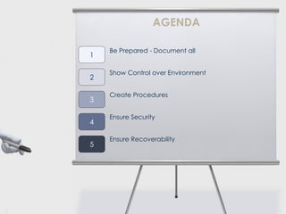 AGENDA
1
2
3
4
5

6

Be Prepared - Document all
Show Control over Environment
Create Procedures

Ensure Security
Ensure Recoverability

Copyright 2009

 