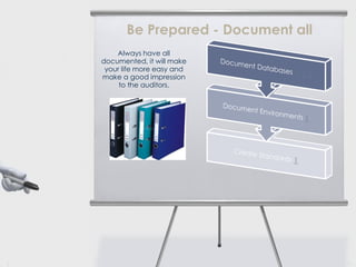 Be Prepared - Document all
Always have all
documented, it will make
your life more easy and
make a good impression
to the auditors.

7

Copyright 2009

 