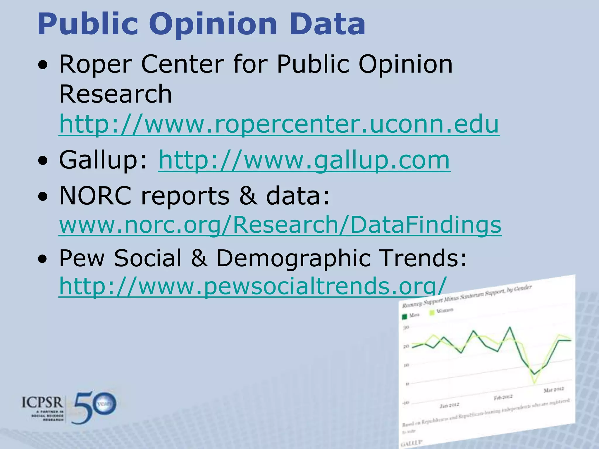 Public Opinion Data
• Roper Center for Public Opinion
  Research
  http://www.ropercenter.uconn.edu
• Gallup: http://www.gallup.com
• NORC reports & data:
  www.norc.org/Research/DataFindings
• Pew Social & Demographic Trends:
  http://www.pewsocialtrends.org/
 