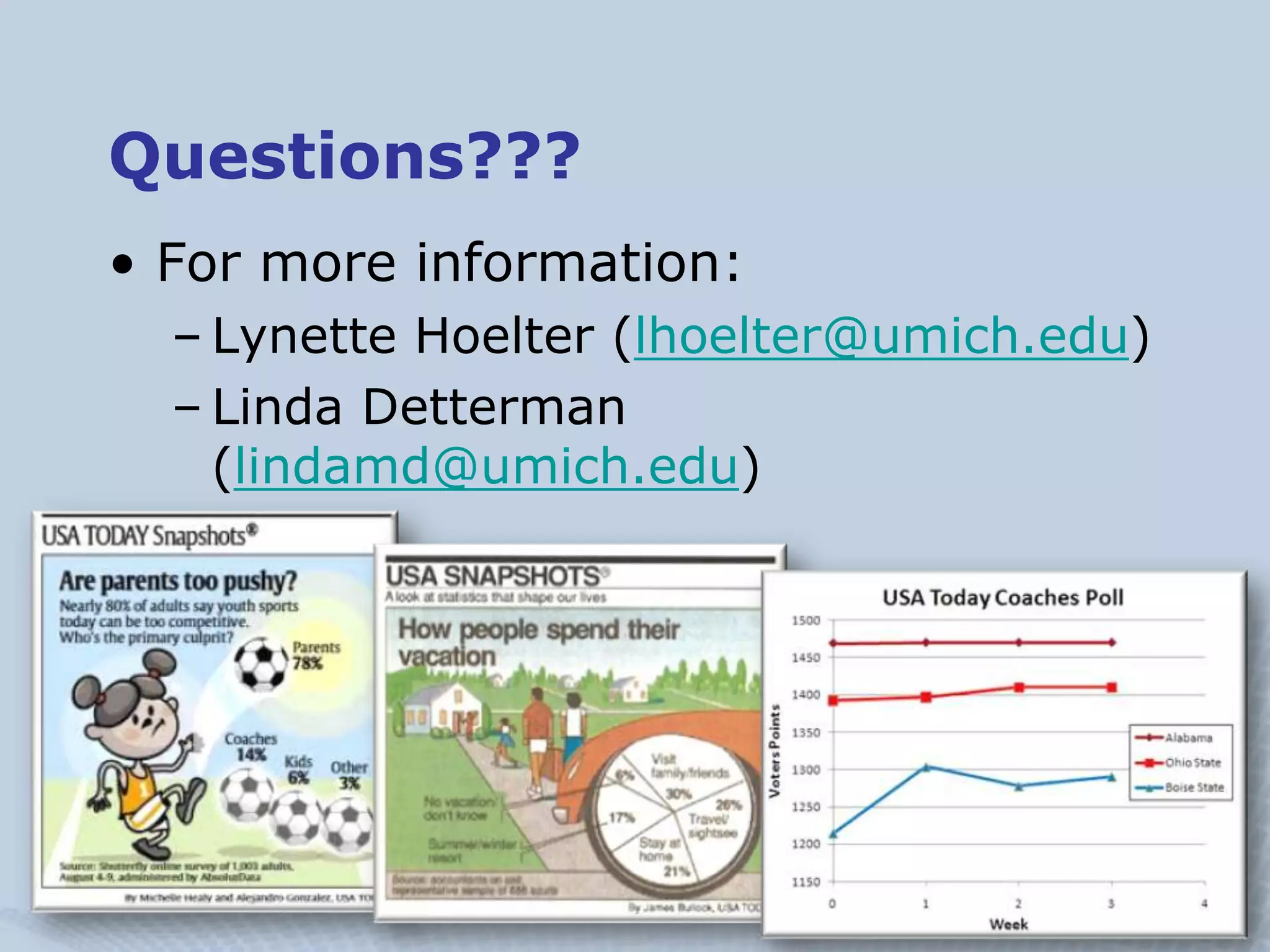 Questions???
• For more information:
  – Lynette Hoelter (lhoelter@umich.edu)
  – Linda Detterman
    (lindamd@umich.edu)
 
