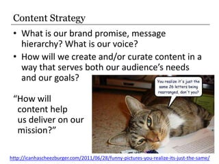 Content Strategy<br />What is our brand promise, message hierarchy? What is our voice?<br />How will we create and/or cura...