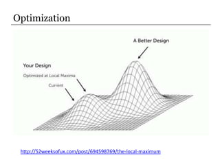 Optimization<br />http://52weeksofux.com/post/694598769/the-local-maximum<br />