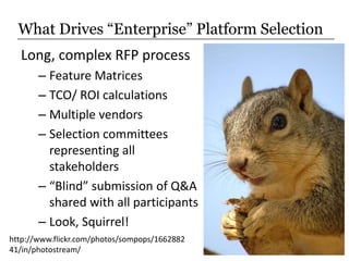 What Drives “Enterprise” Platform Selection<br />Long, complex RFP process<br />Feature Matrices<br />TCO/ ROI calculation...