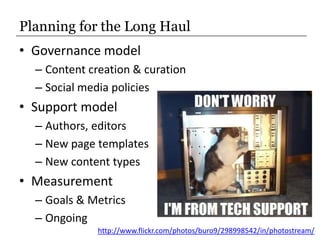 Planning for the Long Haul<br />Governance model<br />Content creation & curation<br />Social media policies<br />Support ...