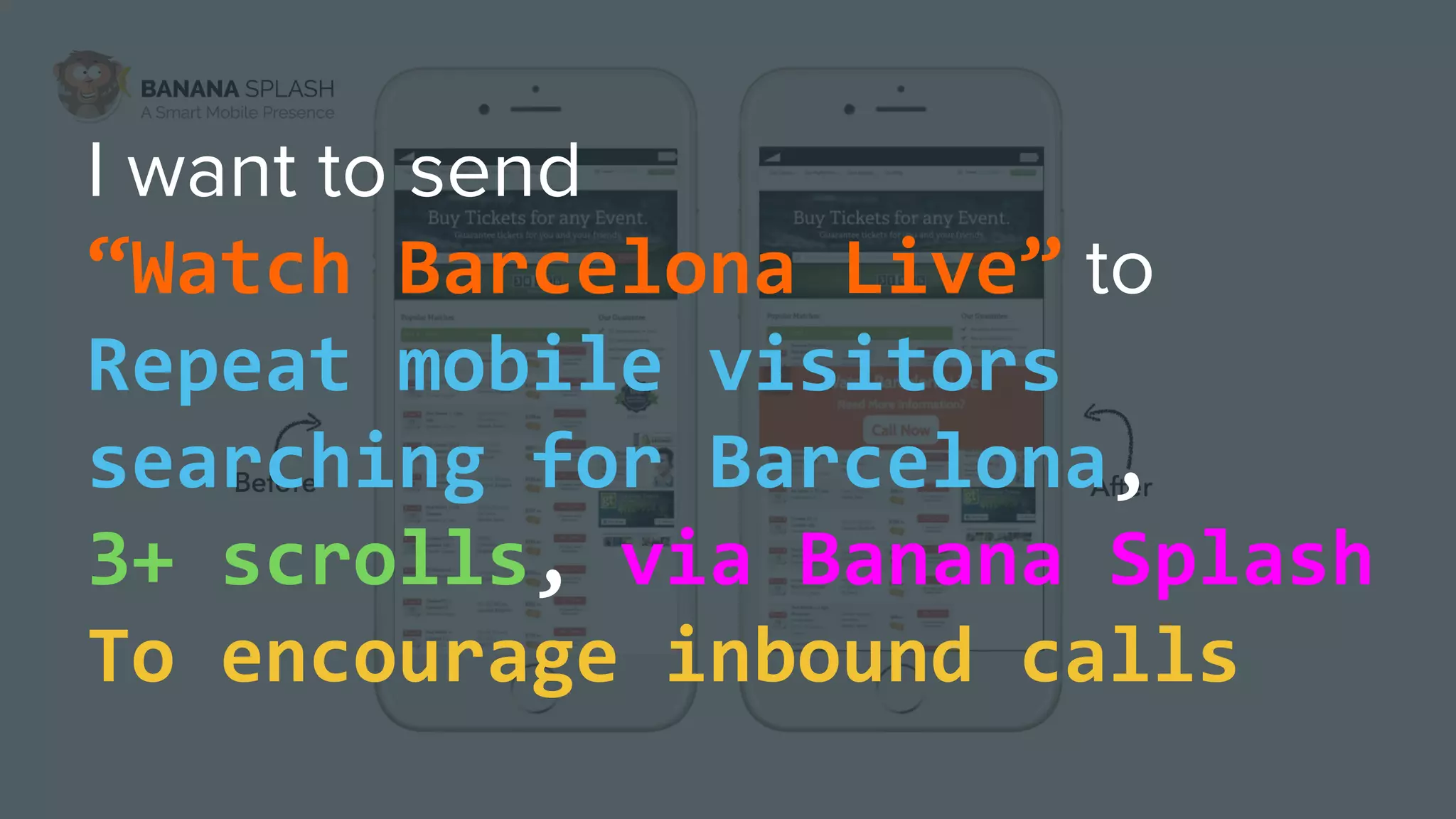 “Watch Barcelona Live”
Repeat mobile visitors
searching for Barcelona,
3+ scrolls, via Banana Splash
To encourage inbound calls
 