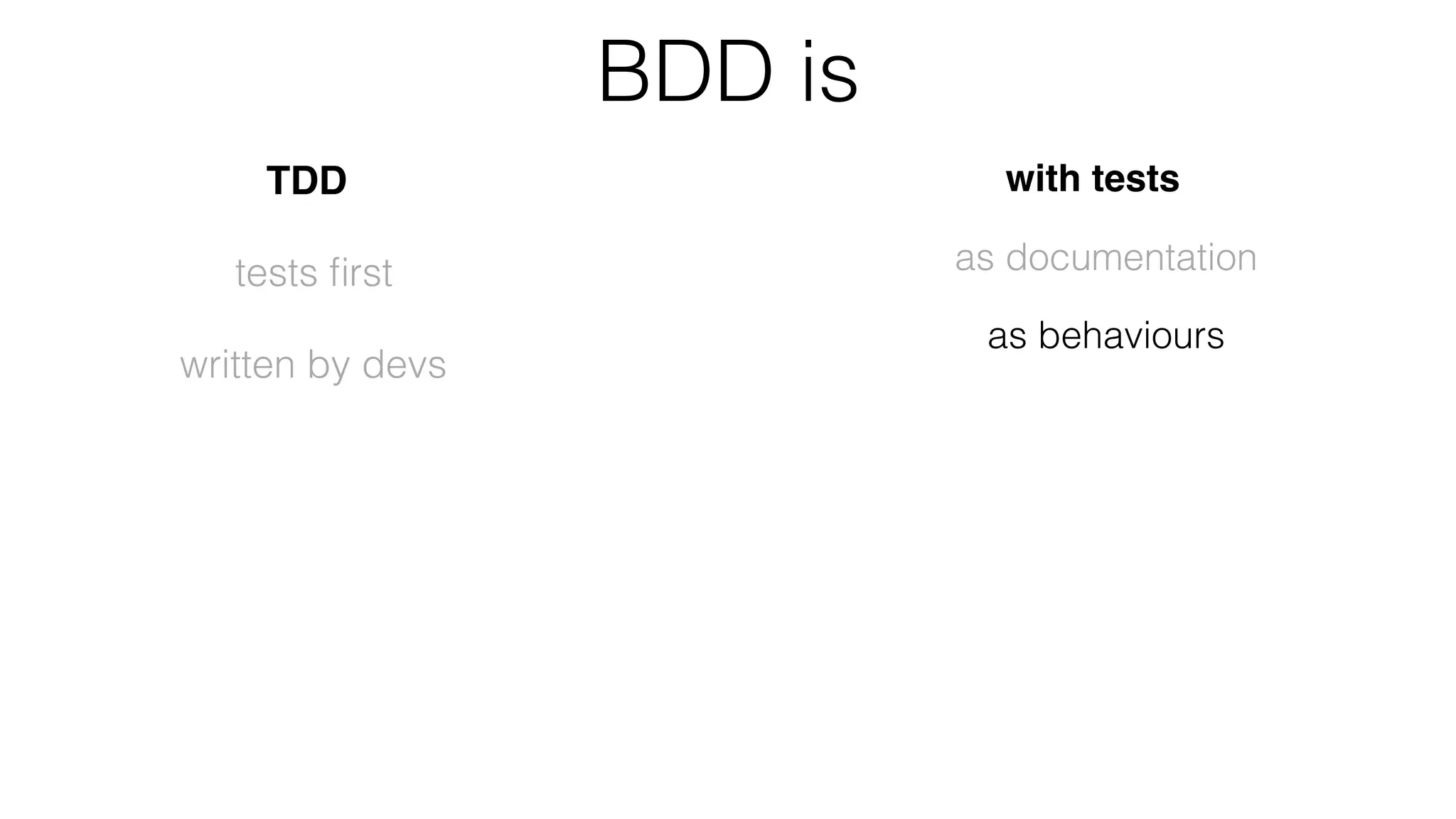BDD is
TDD
tests ﬁrst
written by devs
with tests
as documentation
as behaviours
focused on business
as speciﬁcation
i.e. provided from BA side
a tool to deﬁne unclear reqs
in ubiquitous language
discussed between all stakeholders
(BA, Test, Dev, etc.)
 