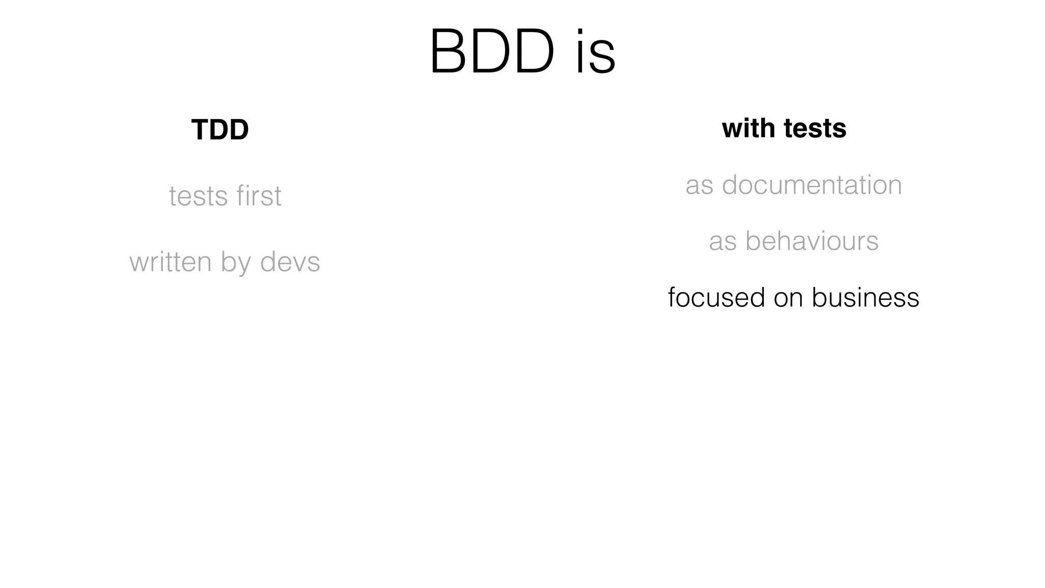 BDD is
TDD
tests ﬁrst
written by devs
with tests
as documentation
as behaviours
focused on business
as speciﬁcation
i.e. provided from BA side
a tool to deﬁne unclear reqs
in ubiquitous language
discussed between all stakeholders
(BA, Test, Dev, etc.)
 