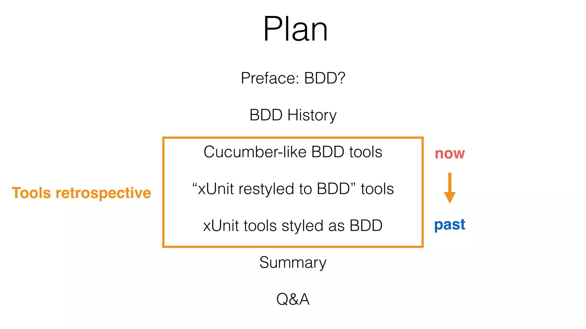 Plan
Preface: BDD?
BDD History
Cucumber-like BDD tools
“xUnit restyled to BDD” tools
xUnit tools styled as BDD
Summary
Q&A
now
past
Tools retrospective
 
