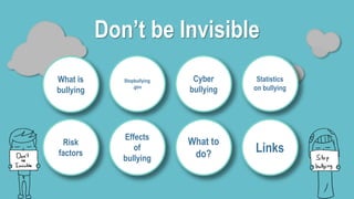 Don’t be Invisible 
Statistics 
on bullying 
Cyber 
bullying 
Stopbullying 
.gov 
What is 
bullying 
Links 
What to 
do? 
Effects 
of 
bullying 
Risk 
factors 
 