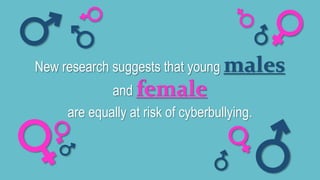 New research suggests that young males 
and female 
are equally at risk of cyberbullying. 
 